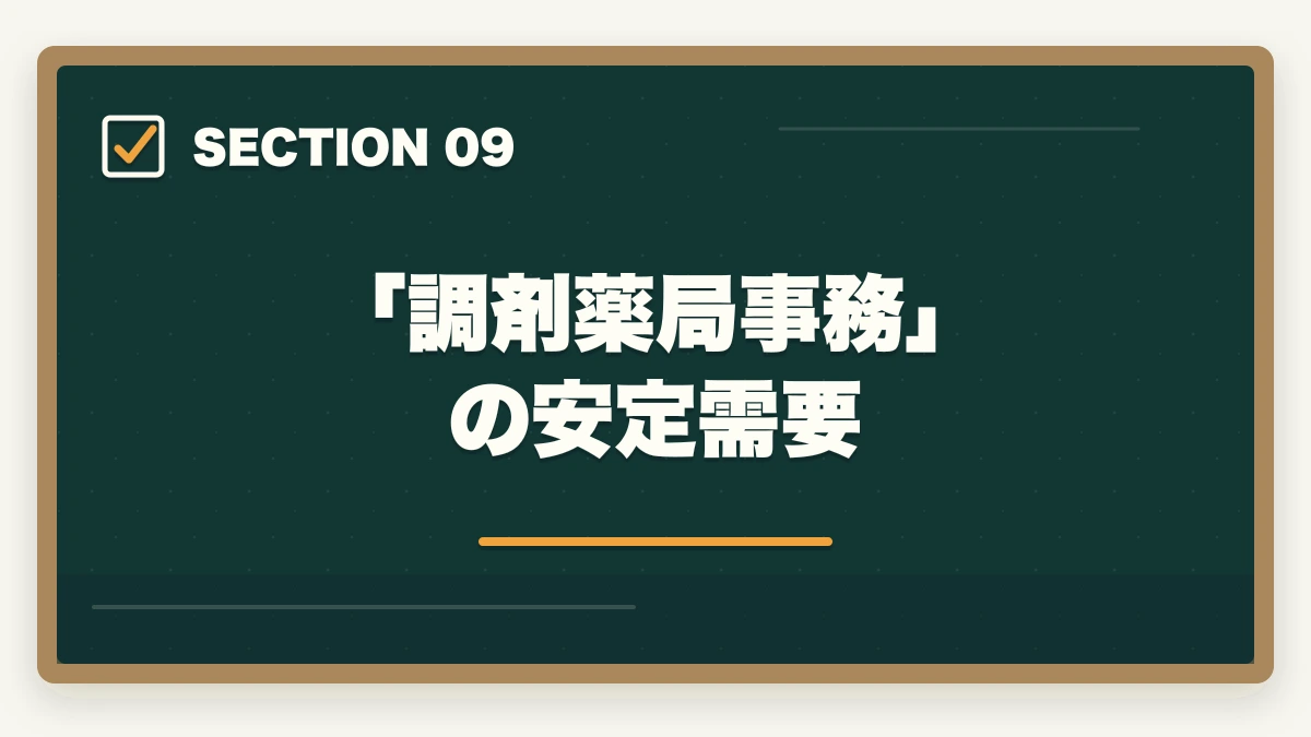 「調剤薬局事務」の安定需要｜ユーキャン調剤薬局事務の教材中身レビュー|テキスト3冊+薬価早見表+接遇マナーを10年経験者が徹底評価の図解