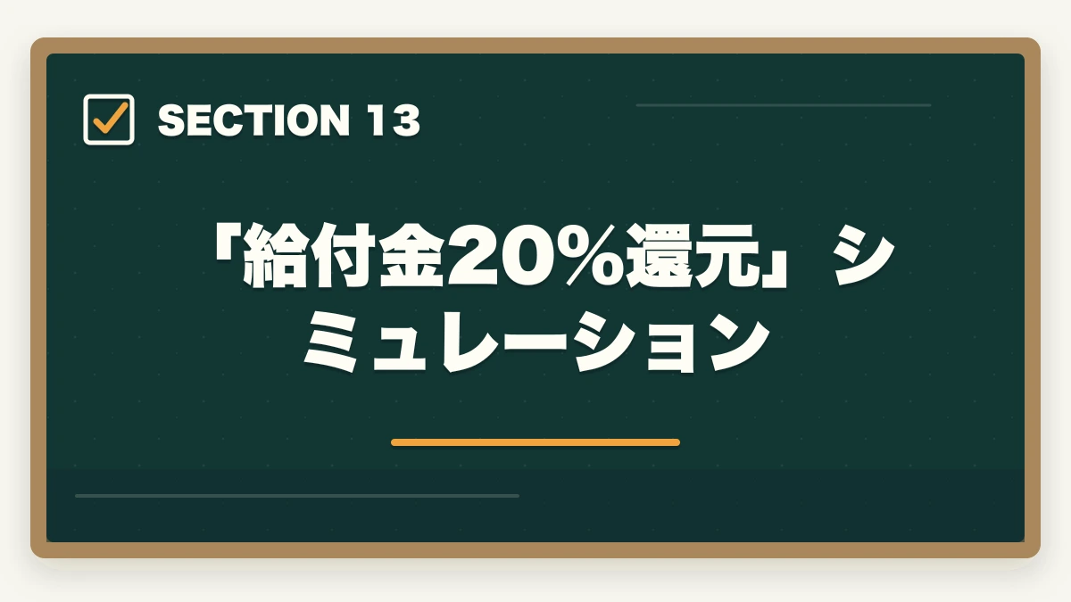 「給付金20%還元」シミュレーション｜ユーキャン調剤薬局事務の教材中身レビュー|テキスト3冊+薬価早見表+接遇マナーを10年経験者が徹底評価の図解