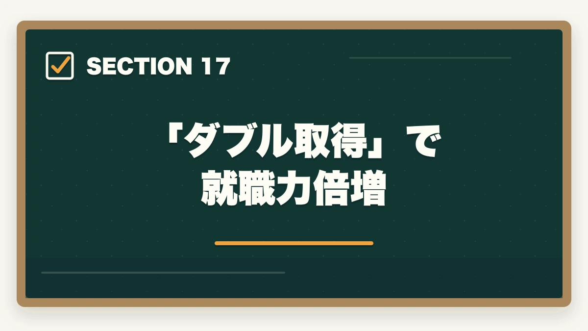 「ダブル取得」で就職力倍増｜ユーキャン調剤薬局事務の教材中身レビュー|テキスト3冊+薬価早見表+接遇マナーを10年経験者が徹底評価の図解