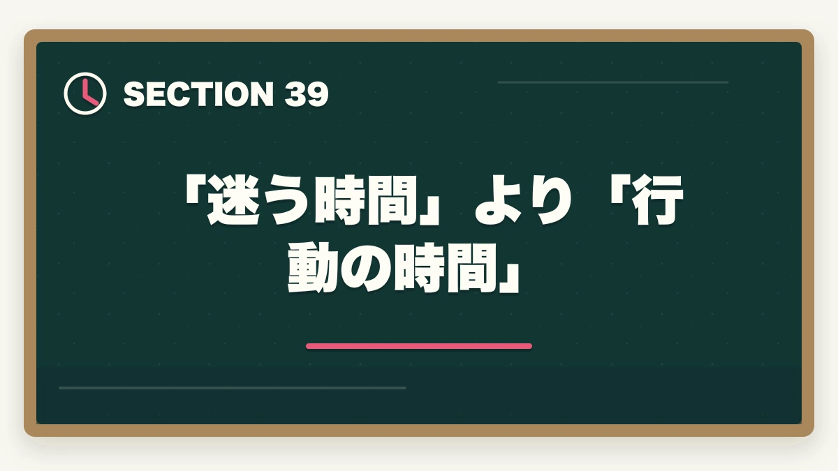 「迷う時間」より「行動の時間」｜の図解