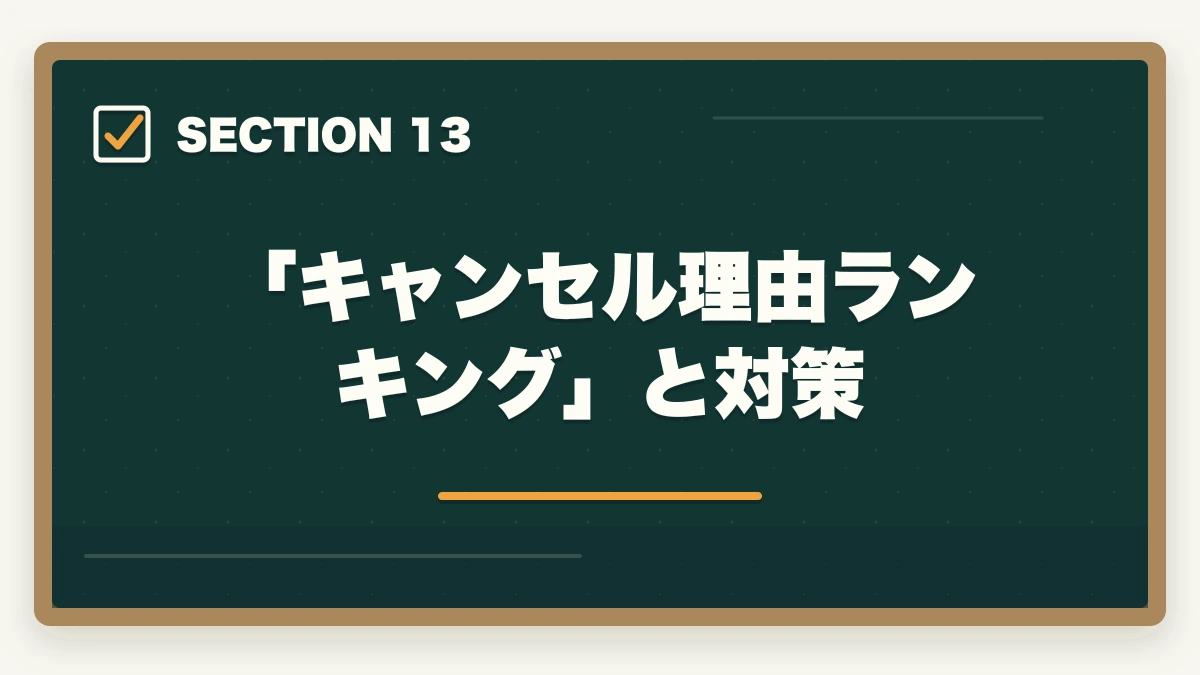 「キャンセル理由ランキング」と対策|ユーキャン調剤薬局事務のキャンセル・返金完全ガイド|8日間クーリングオフの正しい使い方の図解