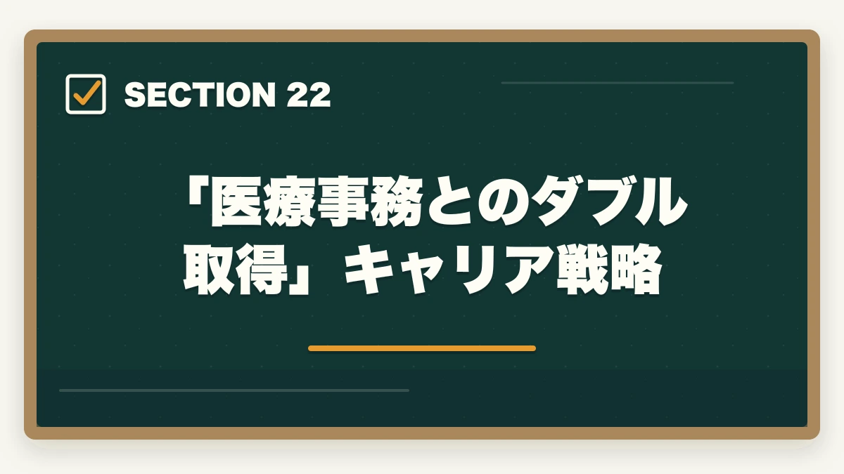 「医療事務とのダブル取得」キャリア戦略|ユーキャン調剤薬局事務は何ヶ月で取れる?|標準3ヶ月・最短2ヶ月・余裕6ヶ月の3プラン完全比較の図解