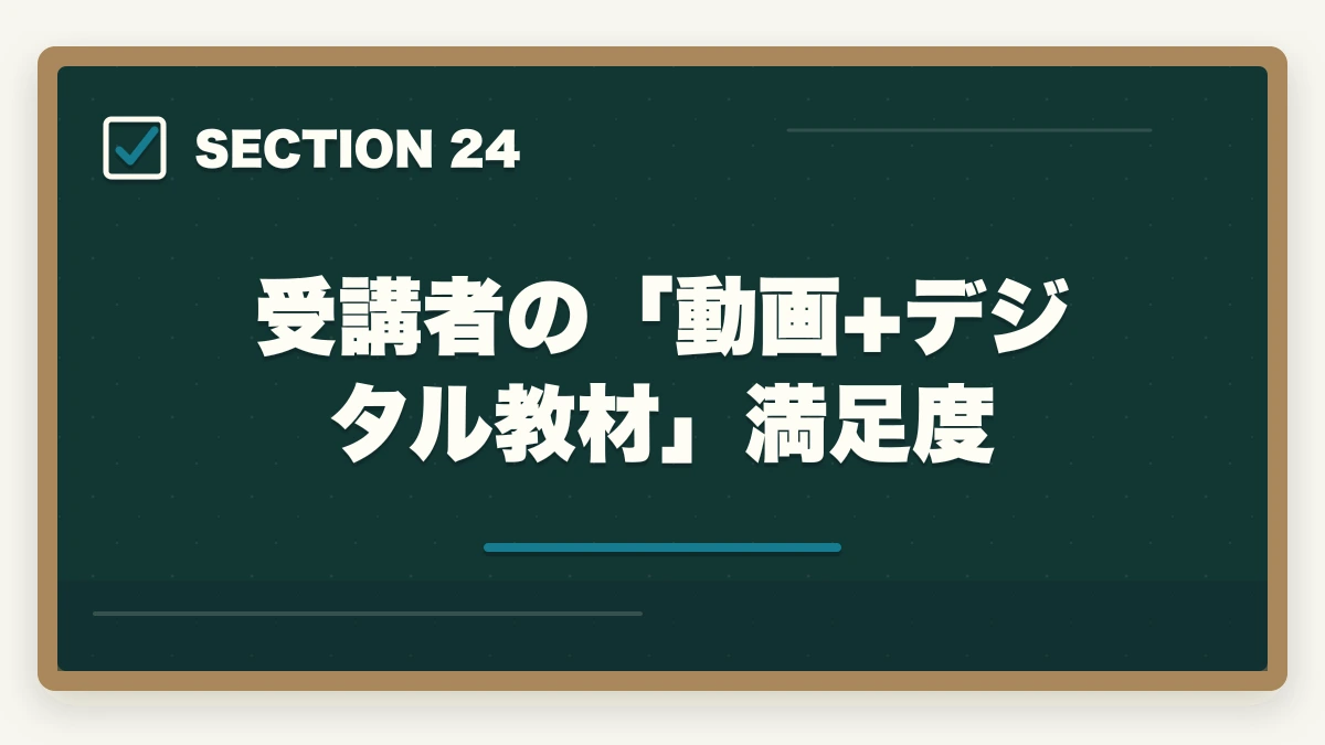 受講者の「動画+デジタル教材」満足度|ユーキャン調剤薬局事務は何ヶ月で取れる?|標準3ヶ月・最短2ヶ月・余裕6ヶ月の3プラン完全比較の図解