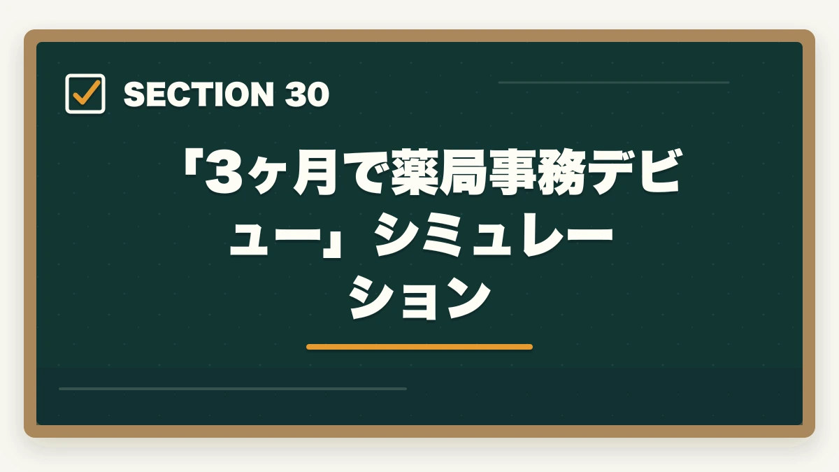 「3ヶ月で薬局事務デビュー」シミュレーション|ユーキャン調剤薬局事務は何ヶ月で取れる?|標準3ヶ月・最短2ヶ月・余裕6ヶ月の3プラン完全比較の図解