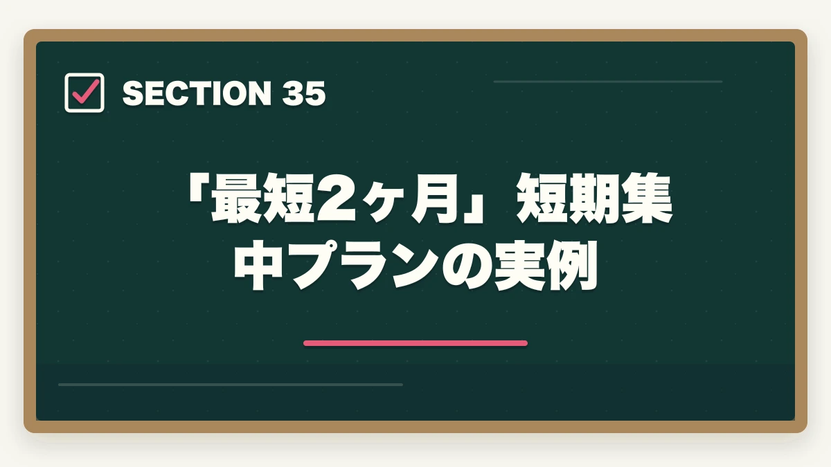 「最短2ヶ月」短期集中プランの実例|ユーキャン調剤薬局事務は何ヶ月で取れる?|標準3ヶ月・最短2ヶ月・余裕6ヶ月の3プラン完全比較の図解