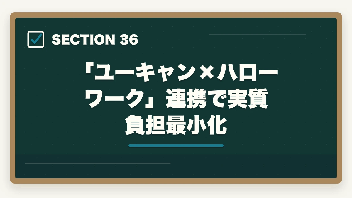 「ユーキャン×ハローワーク」連携で実質負担最小化|ユーキャン調剤薬局事務は何ヶ月で取れる?|標準3ヶ月・最短2ヶ月・余裕6ヶ月の3プラン完全比較の図解