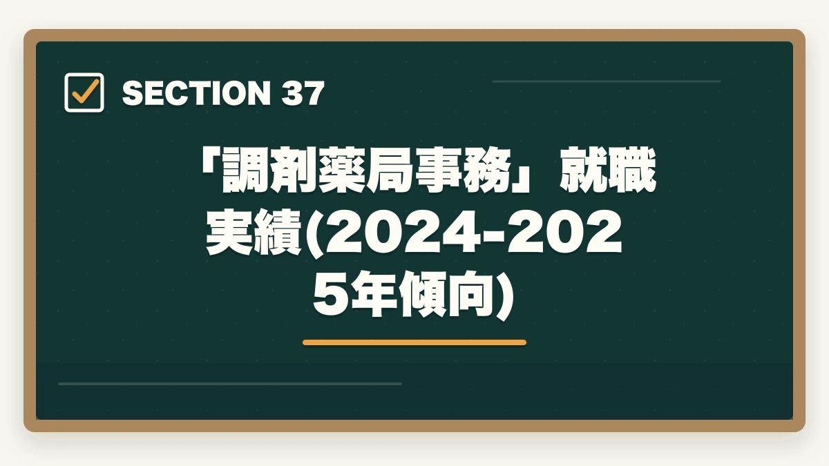 「調剤薬局事務」就職実績(2024-2025年傾向)|ユーキャン調剤薬局事務は何ヶ月で取れる?|標準3ヶ月・最短2ヶ月・余裕6ヶ月の3プラン完全比較の図解