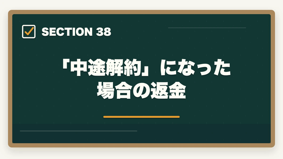 「中途解約」になった場合の返金|ユーキャン調剤薬局事務は何ヶ月で取れる?|標準3ヶ月・最短2ヶ月・余裕6ヶ月の3プラン完全比較の図解