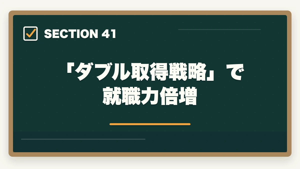 「ダブル取得戦略」で就職力倍増|ユーキャン調剤薬局事務は何ヶ月で取れる?|標準3ヶ月・最短2ヶ月・余裕6ヶ月の3プラン完全比較の図解