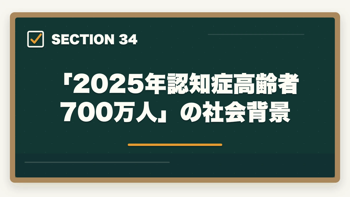 「2025年認知症高齢者700万人」の社会背景|ユーキャン認知症介助士のキャンセル・返金完全ガイド|8日間クーリングオフの正しい使い方の図解