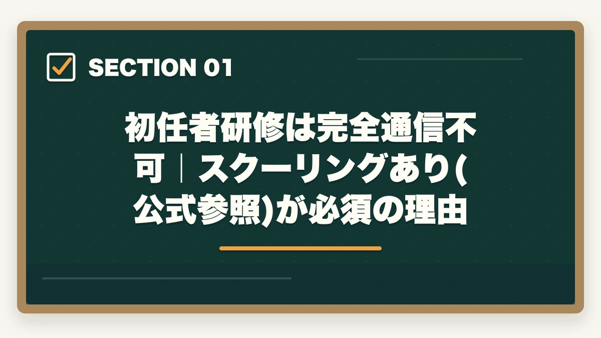 初任者研修は完全通信不可｜スクーリングあり(公式参照)が必須の理由｜初任者研修を通信Webで最短取得する完全ガイドの図解