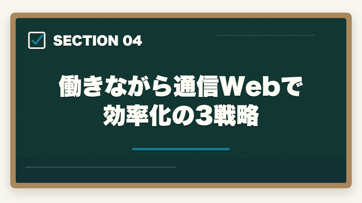 働きながら通信Webで効率化の3戦略｜初任者研修を通信Webで最短取得する完全ガイドの図解