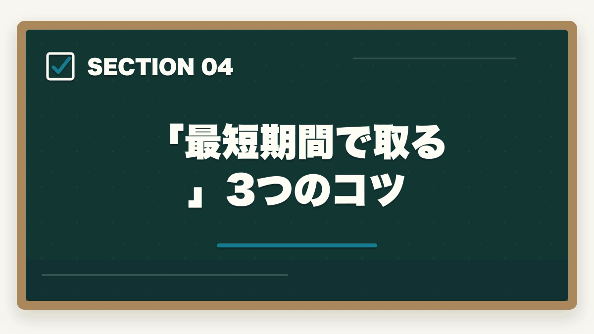 「最短期間で取る」3つのコツ｜ユーキャン認知症介助士は何ヶ月で取れる?|標準3ヶ月・最短2ヶ月・余裕6ヶ月の3プラン完全比較の図解