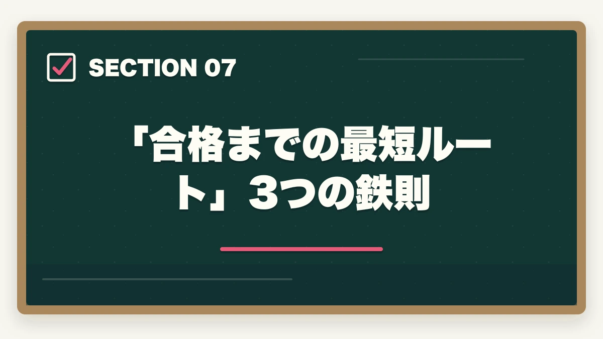 「合格までの最短ルート」3つの鉄則｜ユーキャン認知症介助士は何ヶ月で取れる?|標準3ヶ月・最短2ヶ月・余裕6ヶ月の3プラン完全比較の図解