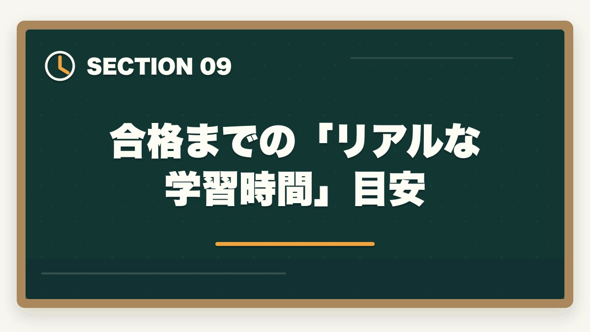 合格までの「リアルな学習時間」目安｜ユーキャン認知症介助士は何ヶ月で取れる?|標準3ヶ月・最短2ヶ月・余裕6ヶ月の3プラン完全比較の図解