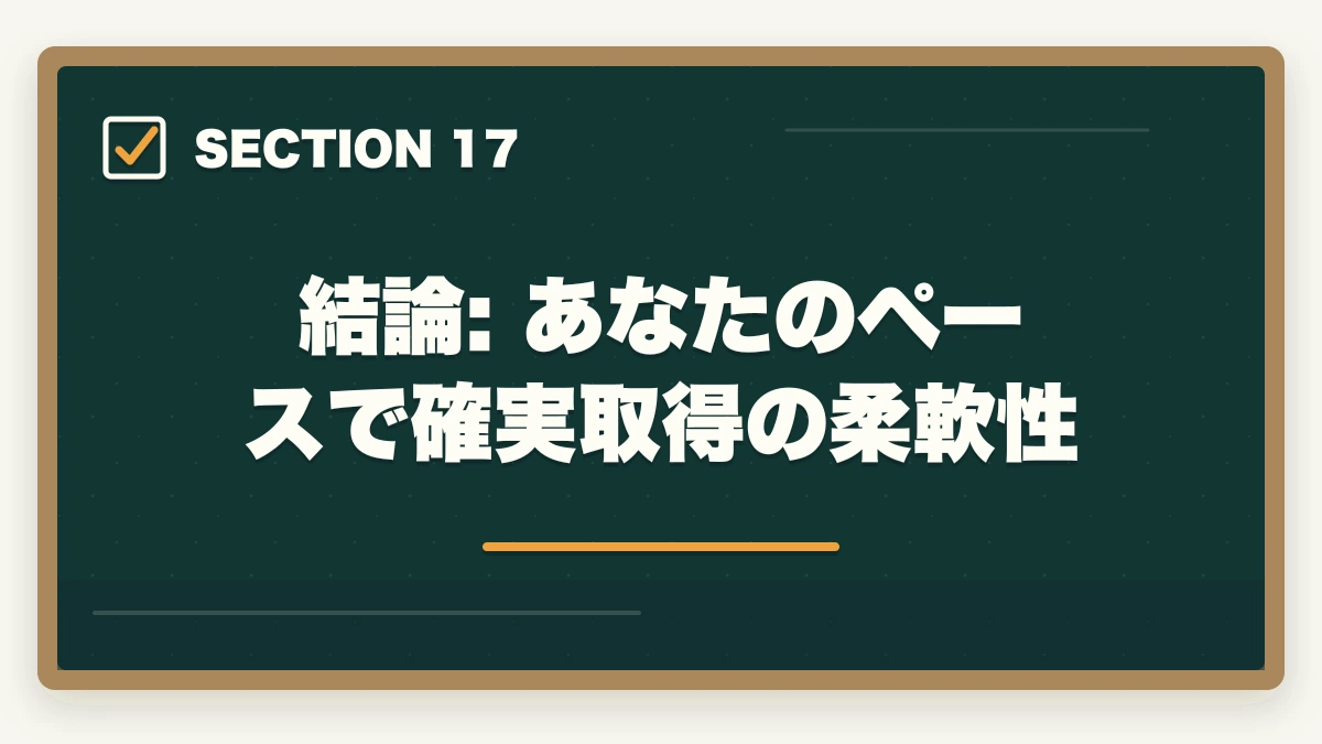 結論: あなたのペースで確実取得の柔軟性｜ユーキャン認知症介助士は何ヶ月で取れる?|標準3ヶ月・最短2ヶ月・余裕6ヶ月の3プラン完全比較の図解