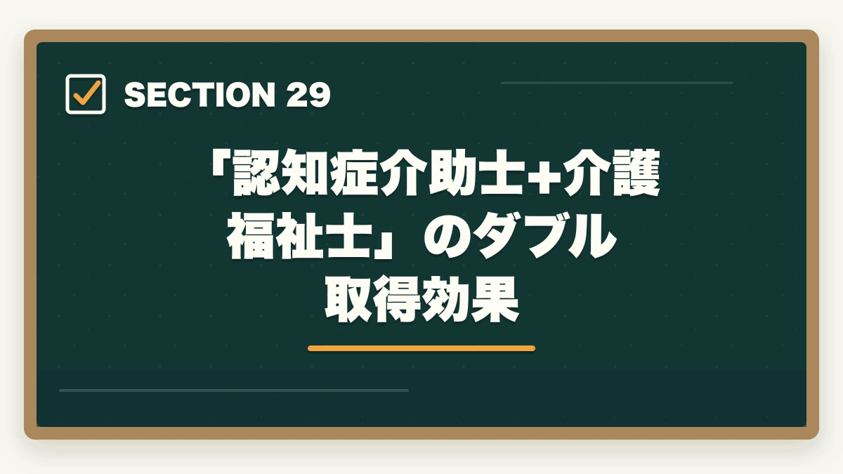 「認知症介助士+介護福祉士」のダブル取得効果｜ユーキャン認知症介助士は何ヶ月で取れる?|標準3ヶ月・最短2ヶ月・余裕6ヶ月の3プラン完全比較の図解