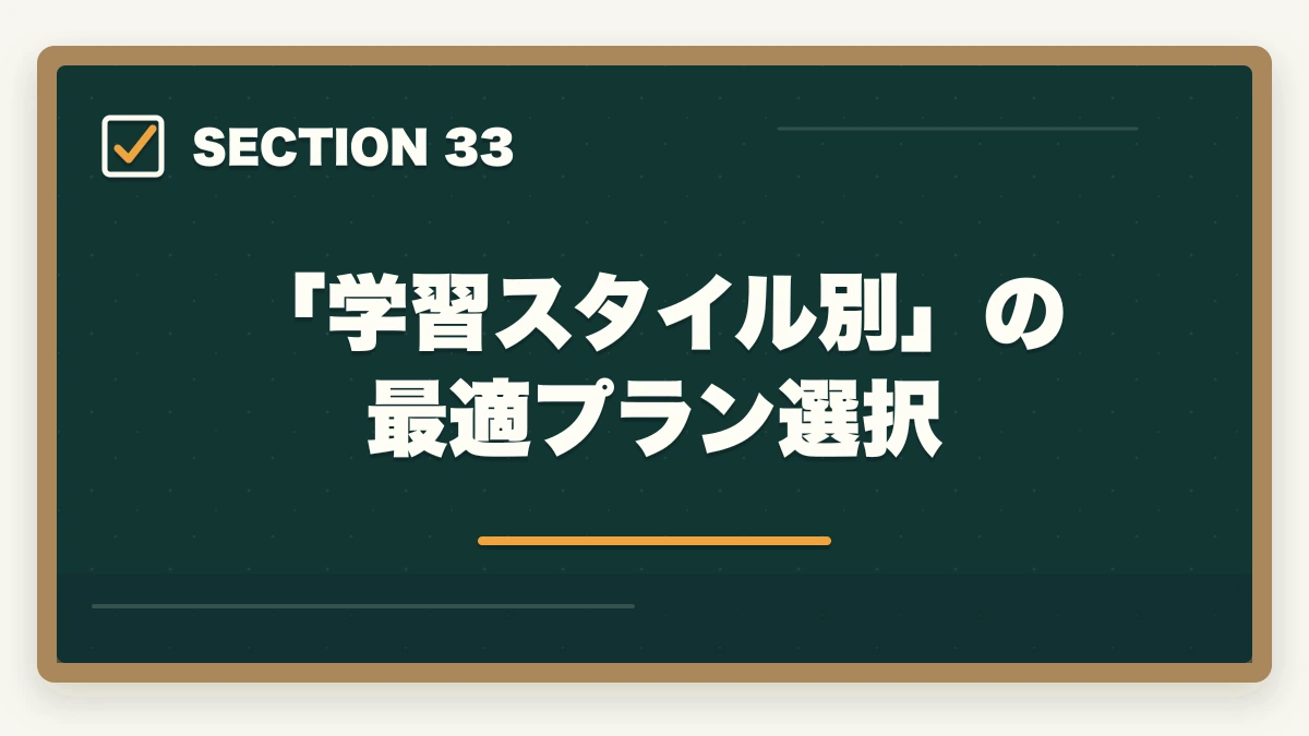 「学習スタイル別」の最適プラン選択｜ユーキャン認知症介助士は何ヶ月で取れる?|標準3ヶ月・最短2ヶ月・余裕6ヶ月の3プラン完全比較の図解