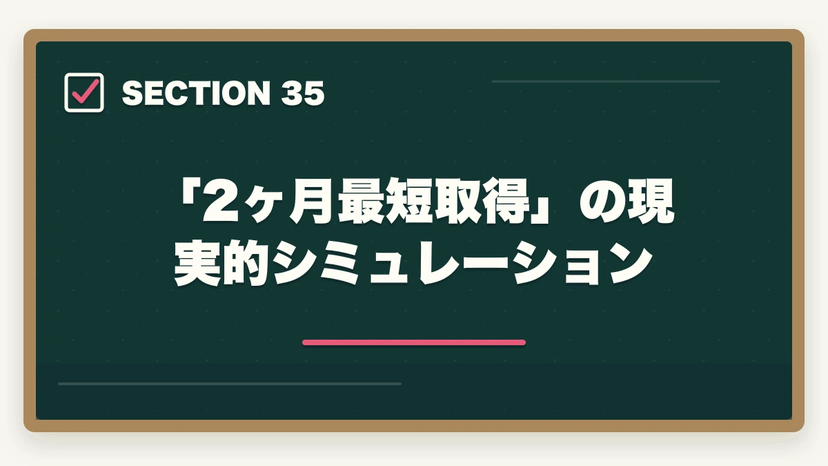 「2ヶ月最短取得」の現実的シミュレーション｜ユーキャン認知症介助士は何ヶ月で取れる?|標準3ヶ月・最短2ヶ月・余裕6ヶ月の3プラン完全比較の図解