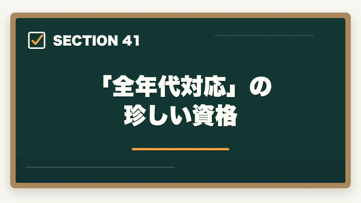 「全年代対応」の珍しい資格｜ユーキャン認知症介助士は何ヶ月で取れる?|標準3ヶ月・最短2ヶ月・余裕6ヶ月の3プラン完全比較の図解