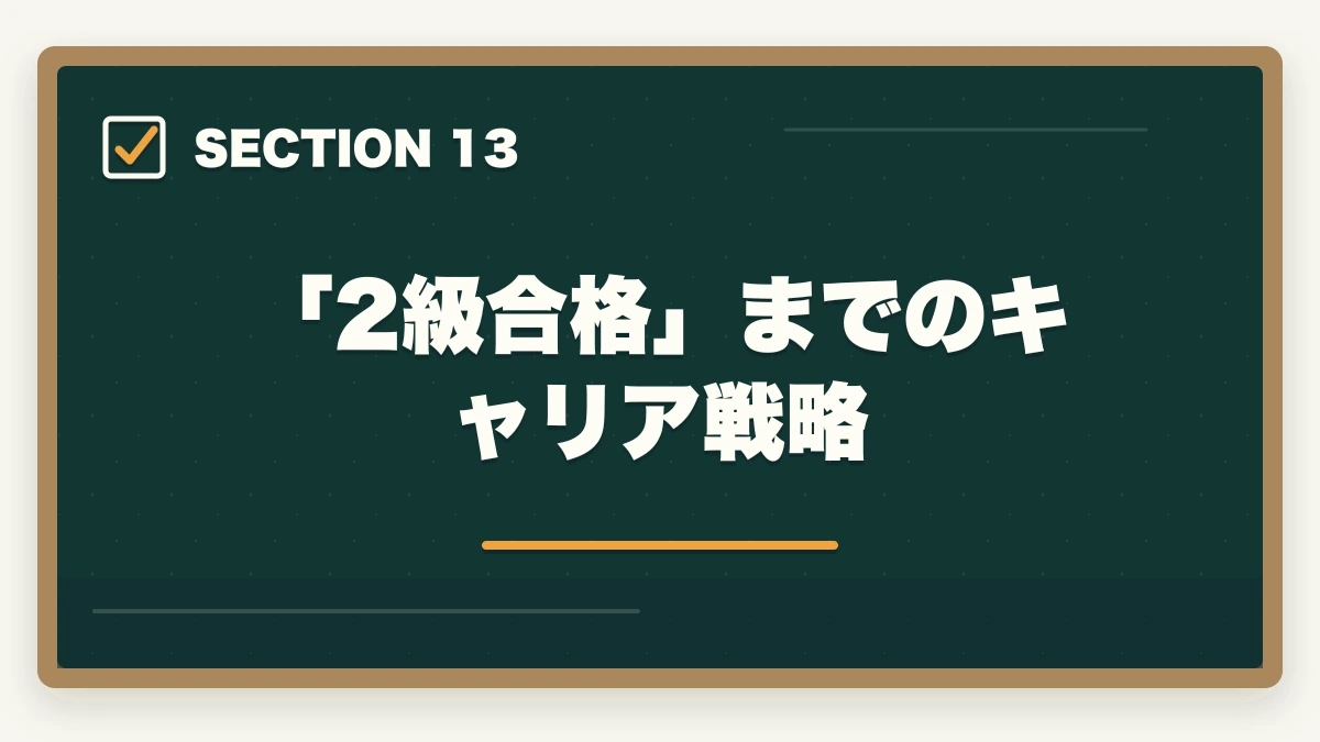 「2級合格」までのキャリア戦略｜ユーキャン福祉住環境CDの教材中身レビュー|テキスト5冊+DVD2巻を3級保有者が徹底評価の図解
