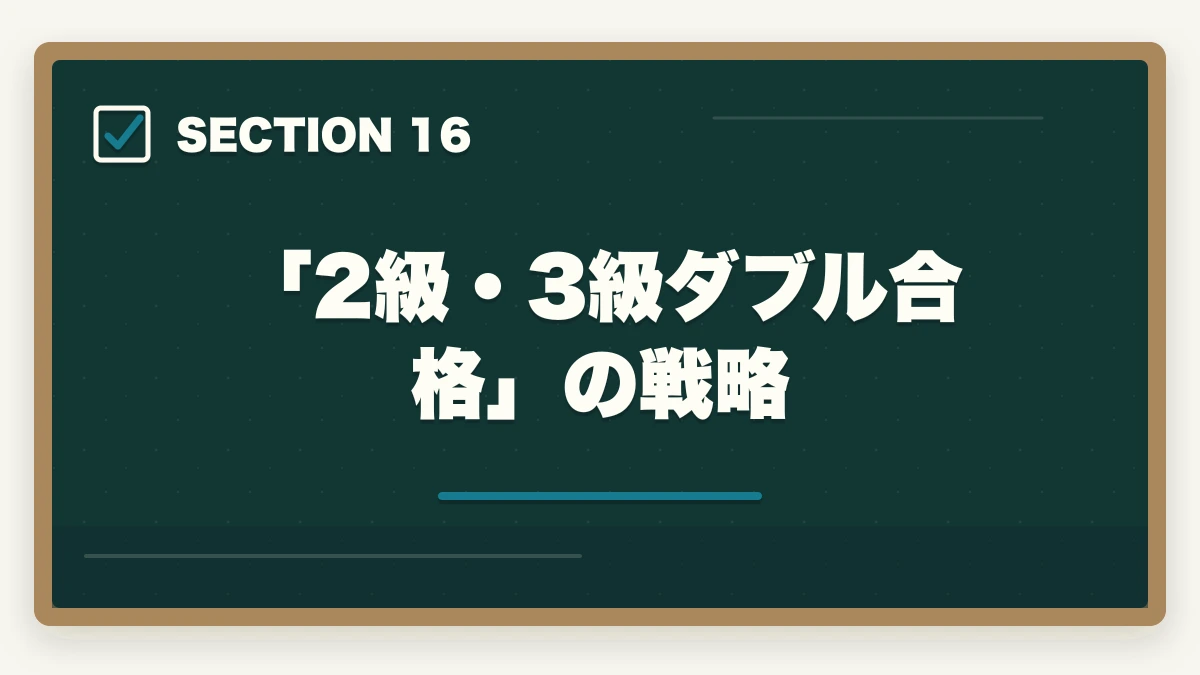 「2級・3級ダブル合格」の戦略｜ユーキャン福祉住環境CDの教材中身レビュー|テキスト5冊+DVD2巻を3級保有者が徹底評価の図解