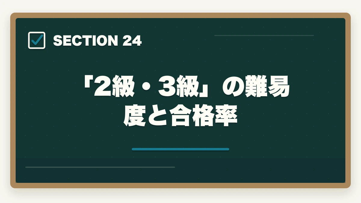 「2級・3級」の難易度と合格率｜ユーキャン福祉住環境CDの教材中身レビュー|テキスト5冊+DVD2巻を3級保有者が徹底評価の図解