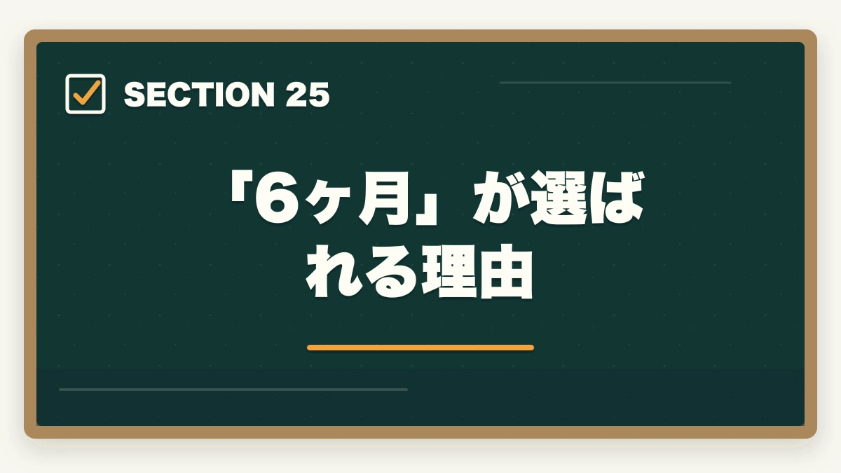 「6ヶ月」が選ばれる理由｜ユーキャン福祉住環境CDの教材中身レビュー|テキスト5冊+DVD2巻を3級保有者が徹底評価の図解