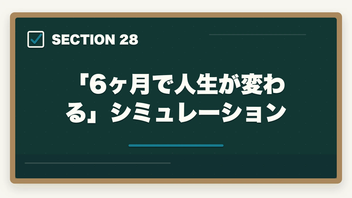 「6ヶ月で人生が変わる」シミュレーション｜ユーキャン福祉住環境CDの教材中身レビュー|テキスト5冊+DVD2巻を3級保有者が徹底評価の図解