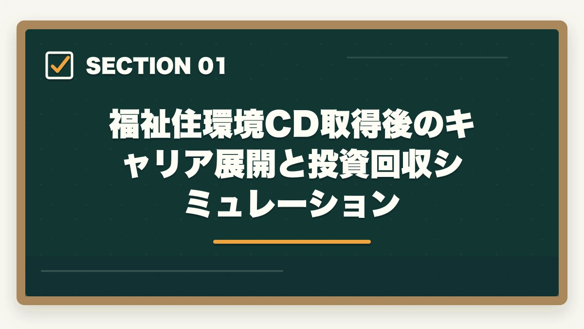 福祉住環境CD取得後のキャリア展開と投資回収シミュレーション|ユーキャン福祉住環境CDのキャンセル・返金完全ガイド|8日間クーリングオフ手続きを3級保有者が解説の図解