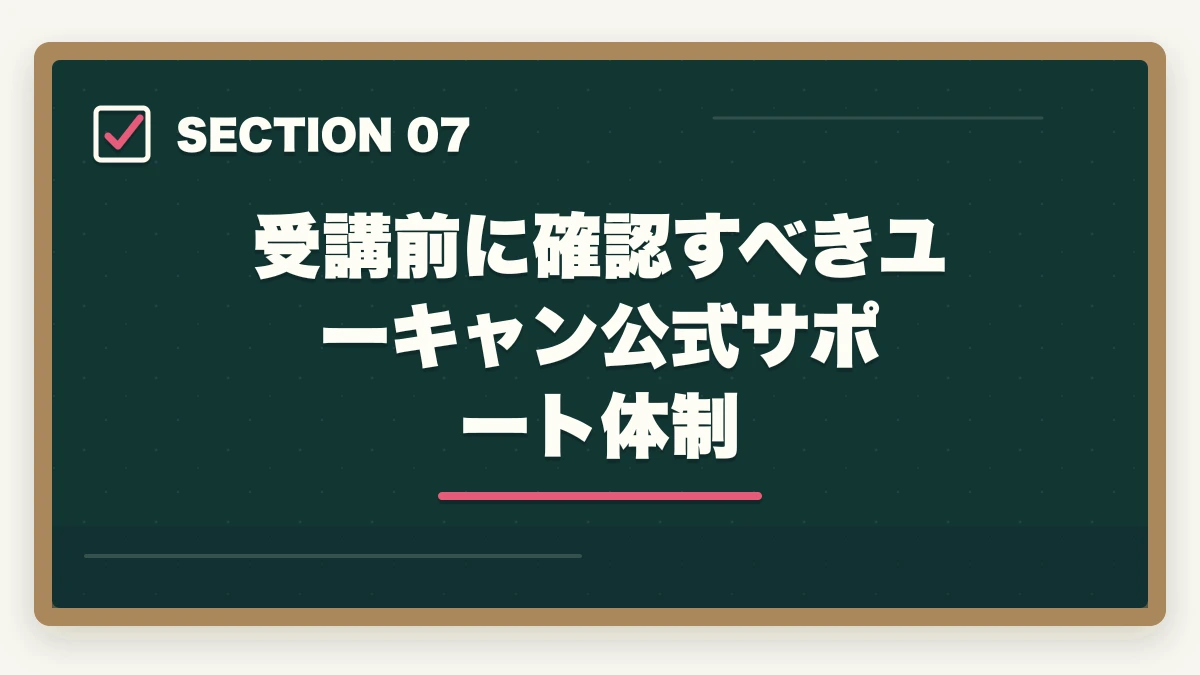 受講前に確認すべきユーキャン公式サポート体制|の図解