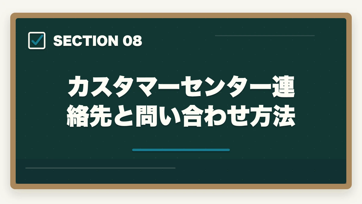 カスタマーセンター連絡先と問い合わせ方法|の図解