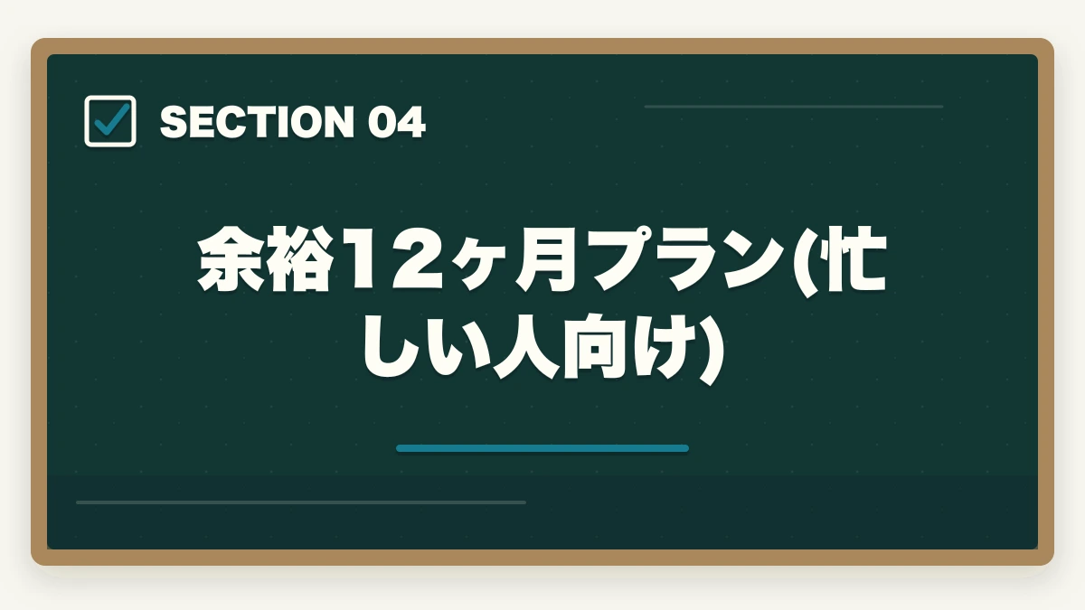 余裕12ヶ月プラン(忙しい人向け)｜の図解