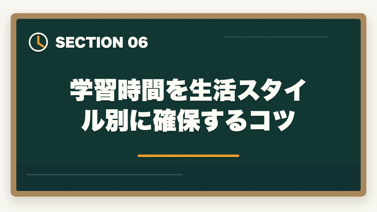 学習時間を生活スタイル別に確保するコツ｜の図解