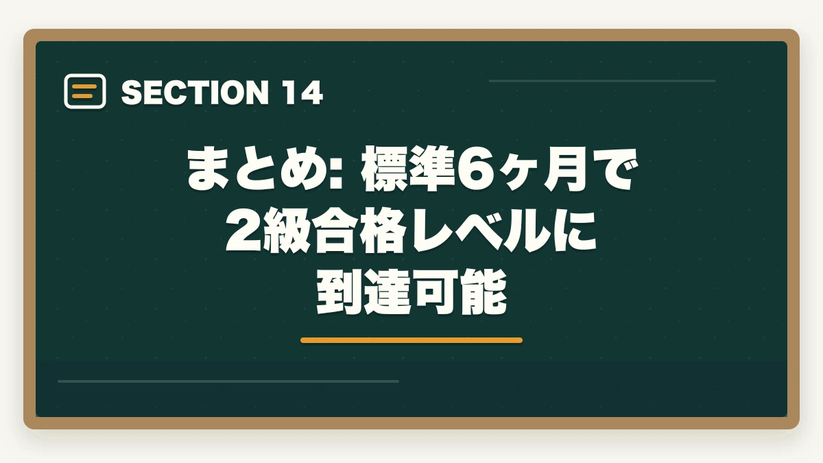 まとめ: 標準6ヶ月で2級合格レベルに到達可能｜の図解