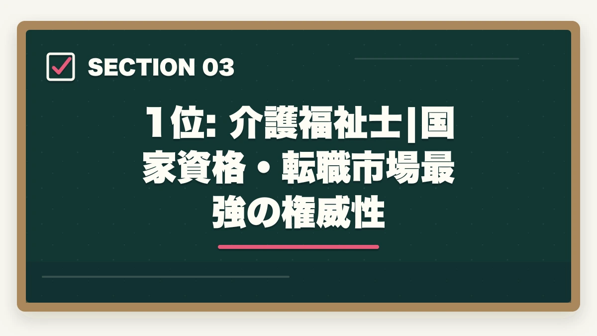 1位: 介護福祉士|国家資格・転職市場最強の権威性|ユーキャン介護・医療資格おすすめランキング14講座|10年介護経験者が用途別に決定版比較【2026年最新】の図解