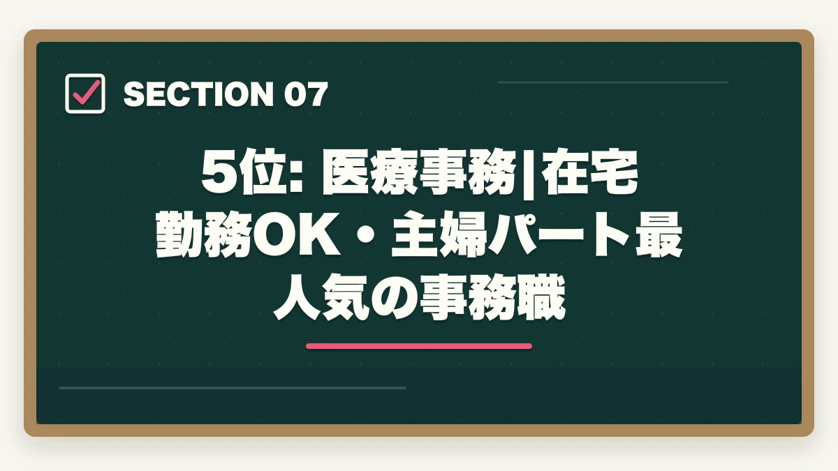 5位: 医療事務|在宅勤務OK・主婦パート最人気の事務職|ユーキャン介護・医療資格おすすめランキング14講座|10年介護経験者が用途別に決定版比較【2026年最新】の図解