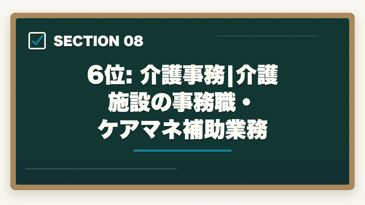 6位: 介護事務|介護施設の事務職・ケアマネ補助業務|ユーキャン介護・医療資格おすすめランキング14講座|10年介護経験者が用途別に決定版比較【2026年最新】の図解