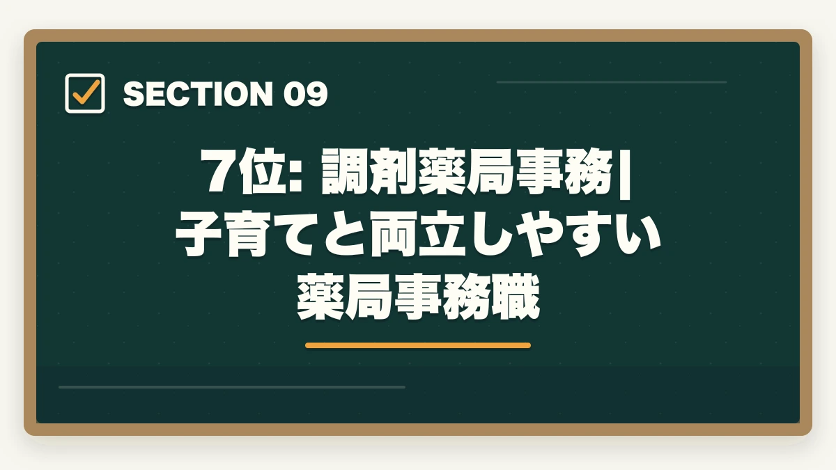 7位: 調剤薬局事務|子育てと両立しやすい薬局事務職|ユーキャン介護・医療資格おすすめランキング14講座|10年介護経験者が用途別に決定版比較【2026年最新】の図解