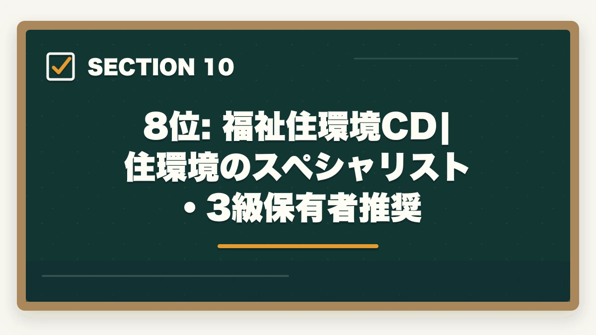 8位: 福祉住環境CD|住環境のスペシャリスト・3級保有者推奨|ユーキャン介護・医療資格おすすめランキング14講座|10年介護経験者が用途別に決定版比較【2026年最新】の図解