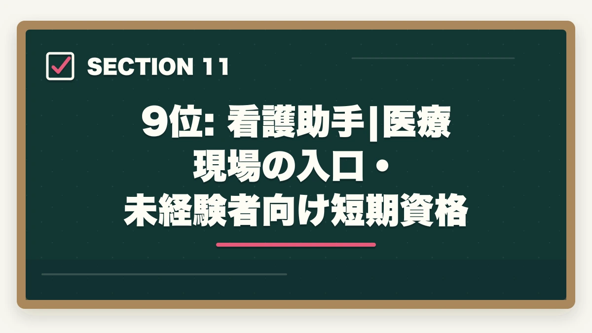 9位: 看護助手|医療現場の入口・未経験者向け短期資格|ユーキャン介護・医療資格おすすめランキング14講座|10年介護経験者が用途別に決定版比較【2026年最新】の図解
