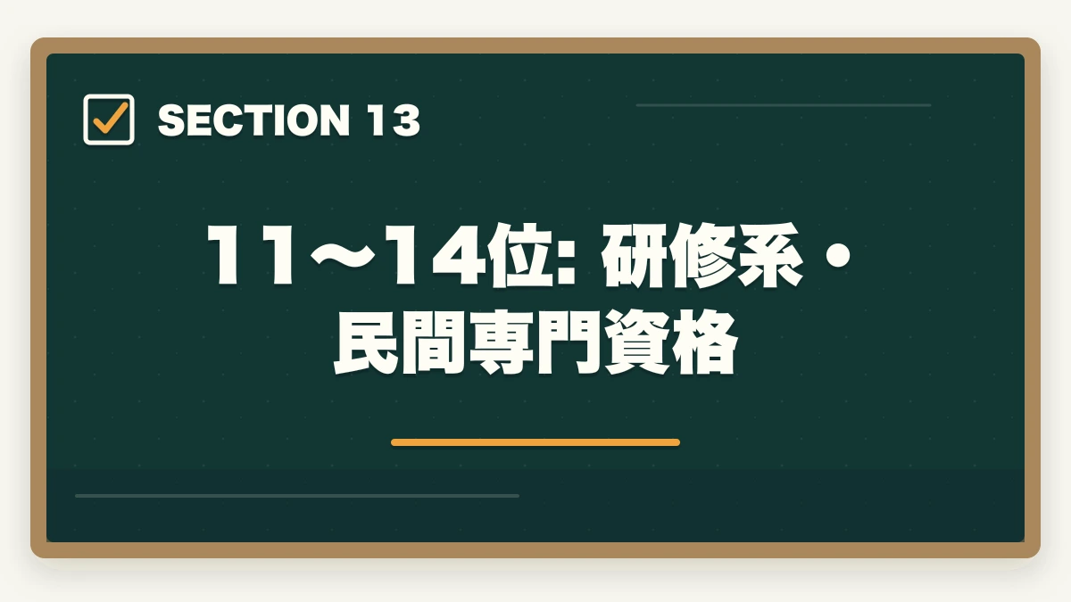 11〜14位: 研修系・民間専門資格|ユーキャン介護・医療資格おすすめランキング14講座|10年介護経験者が用途別に決定版比較【2026年最新】の図解