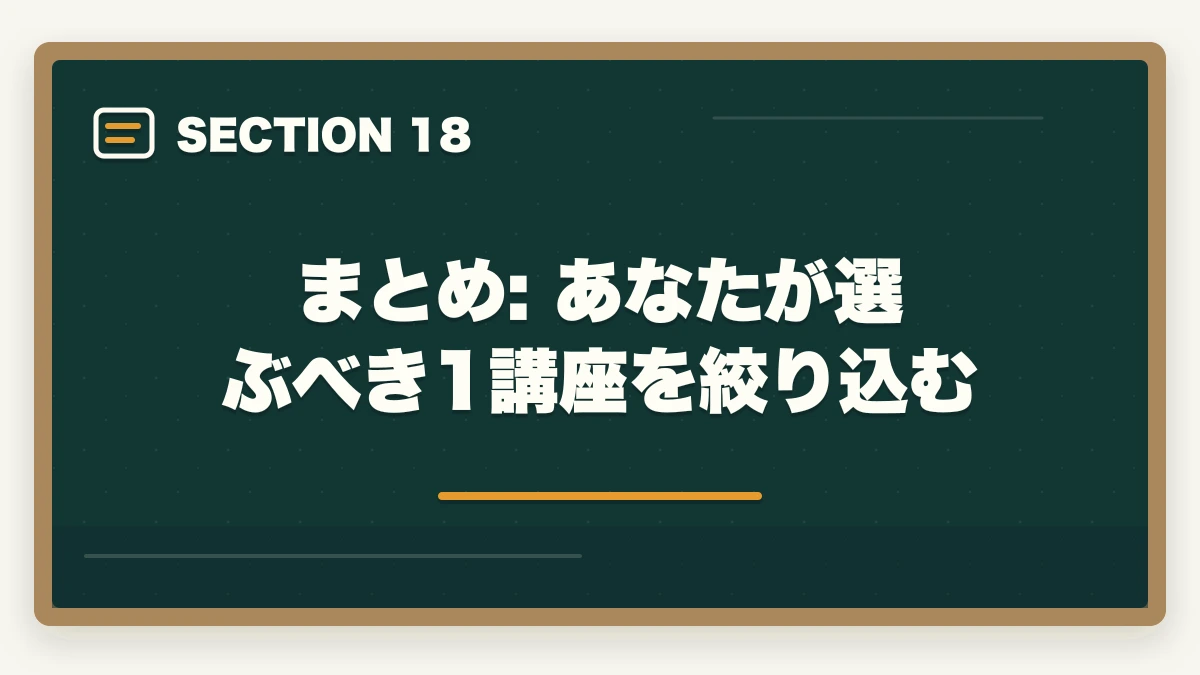 まとめ: あなたが選ぶべき1講座を絞り込む|ユーキャン介護・医療資格おすすめランキング14講座|10年介護経験者が用途別に決定版比較【2026年最新】の図解