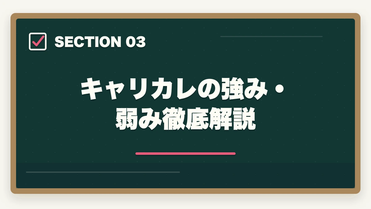 キャリカレの強み・弱み徹底解説｜介護・医療通信講座おすすめ3社徹底比較|ユーキャン・キャリカレ・ヒューマンアカデミーを10年経験者が評価の図解