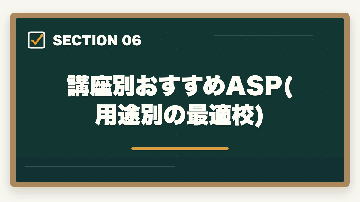 講座別おすすめASP(用途別の最適校)｜介護・医療通信講座おすすめ3社徹底比較|ユーキャン・キャリカレ・ヒューマンアカデミーを10年経験者が評価の図解