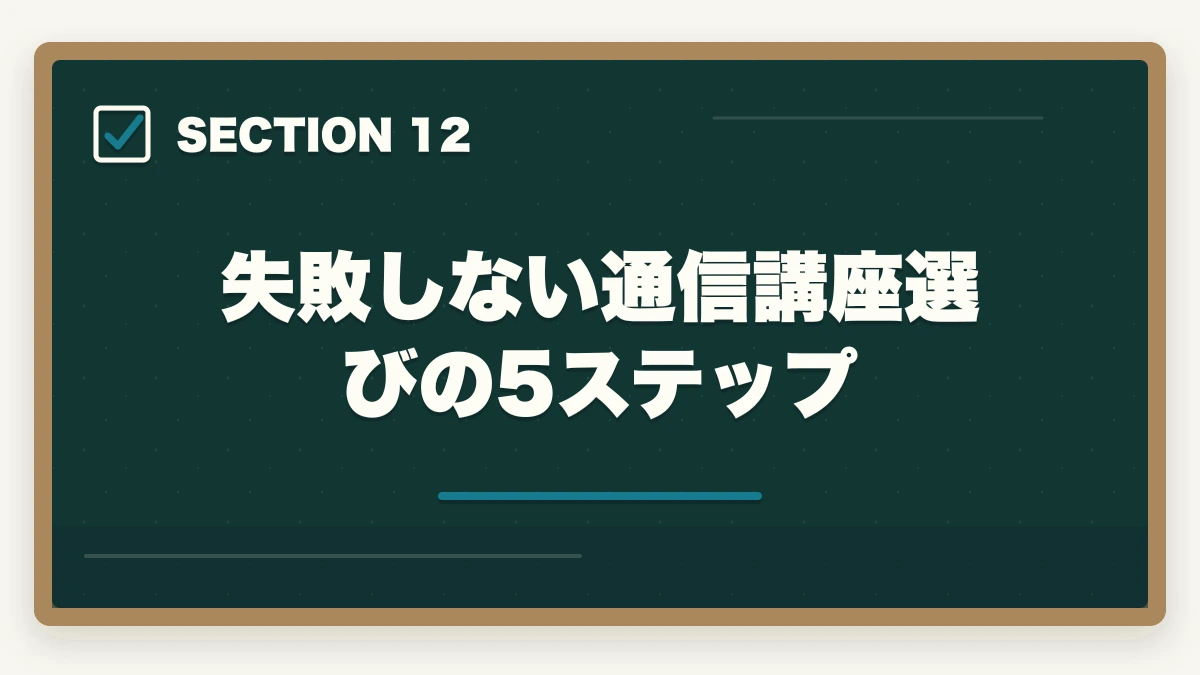 失敗しない通信講座選びの5ステップ｜介護・医療通信講座おすすめ3社徹底比較|ユーキャン・キャリカレ・ヒューマンアカデミーを10年経験者が評価の図解