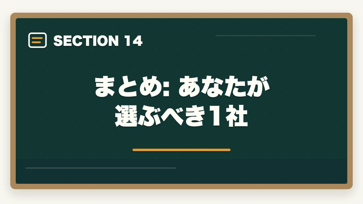 まとめ: あなたが選ぶべき1社｜介護・医療通信講座おすすめ3社徹底比較|ユーキャン・キャリカレ・ヒューマンアカデミーを10年経験者が評価の図解