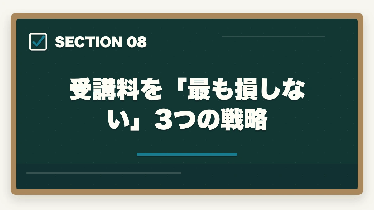 受講料を「最も損しない」3つの戦略|介護・医療通信講座の不合格時返金保証あり3社比較|キャリカレ全額返金保証を10年経験者が解説の図解