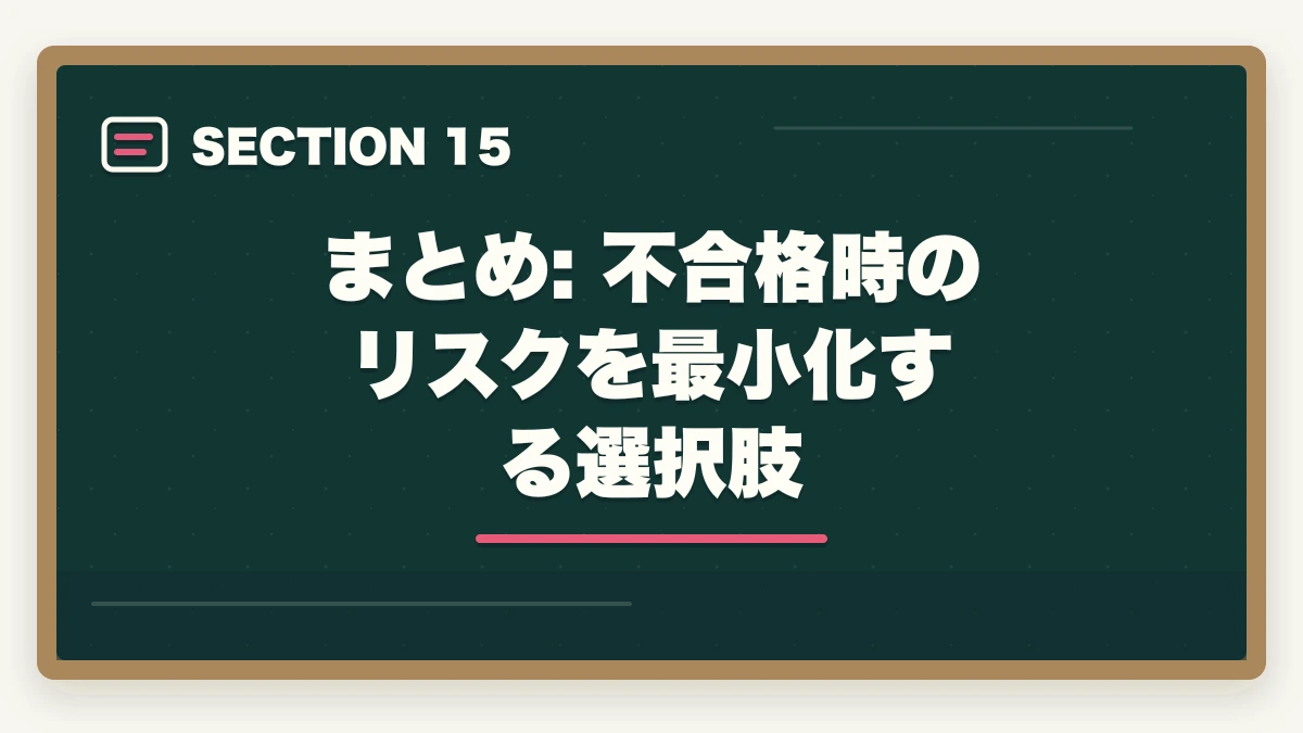 まとめ: 不合格時のリスクを最小化する選択肢|介護・医療通信講座の不合格時返金保証あり3社比較|キャリカレ全額返金保証を10年経験者が解説の図解