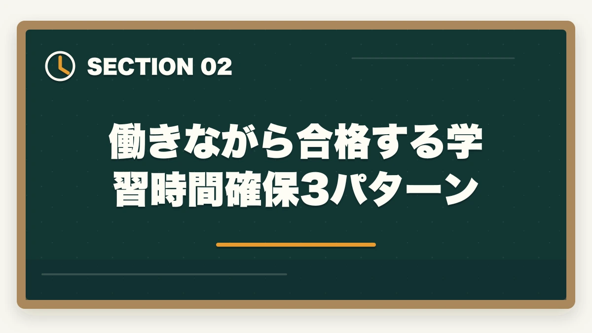 働きながら合格する学習時間確保3パターン|働きながら取れる介護・医療資格おすすめ5選|短期取得+給付金活用で実質負担減【在職者向け】の図解